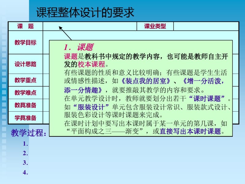 学校教育中的美育与美术教育.pdf_第3页