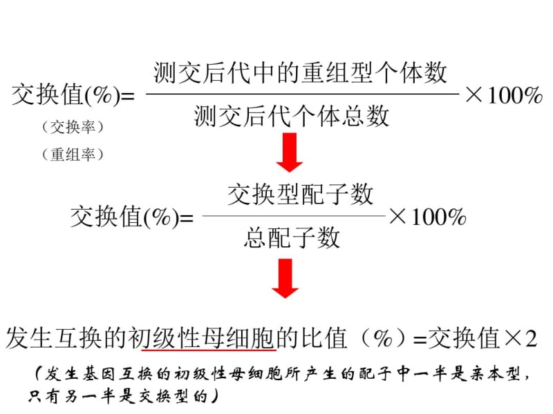 基因的连锁互换规律第2课时.pdf_第3页