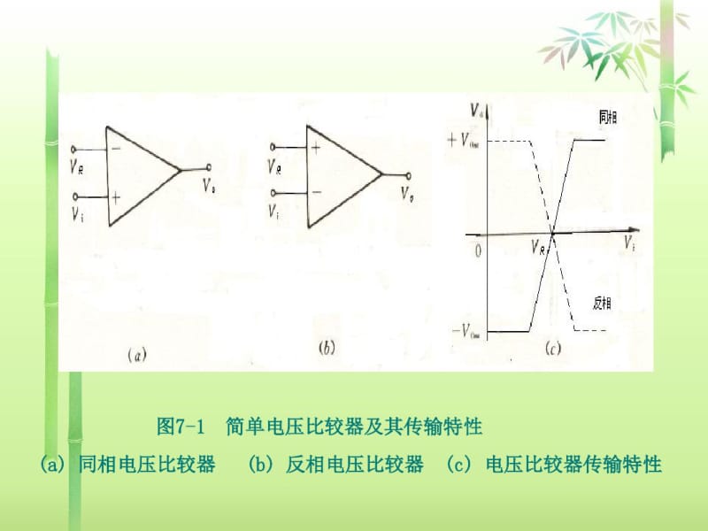 电压比较器的设计与调试..pdf_第3页