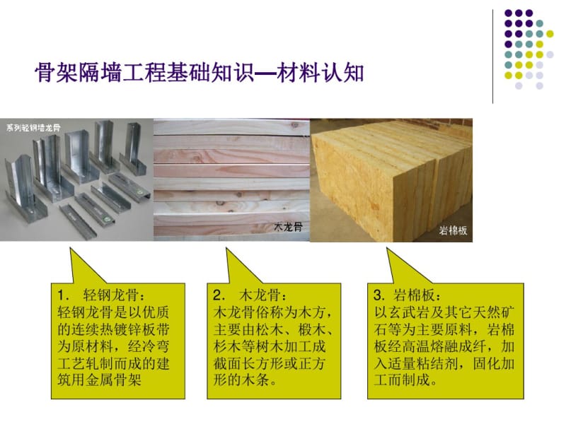 建筑装饰装修工程施工学习情境7轻质隔墙.pdf_第3页