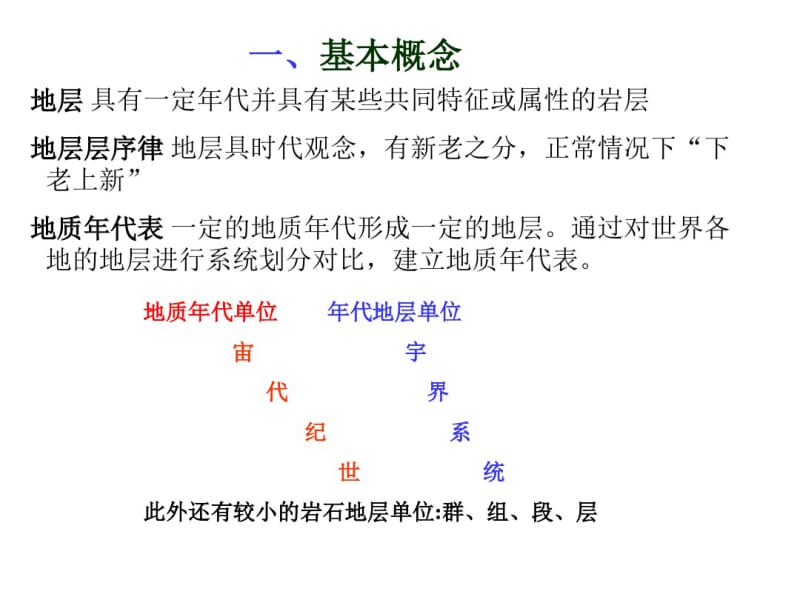 实习区地质与地貌概况.pdf_第2页