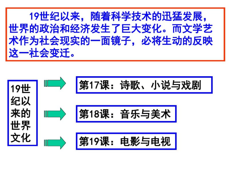 岳麓版高中历史必修3第17课诗歌、小说与戏剧(共31张).pdf_第1页