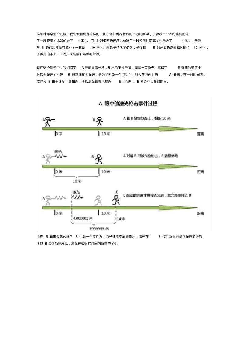 形象理解洛伦兹变换.pdf_第2页