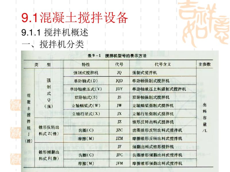 工程机械讲义第9~12章.pdf_第3页