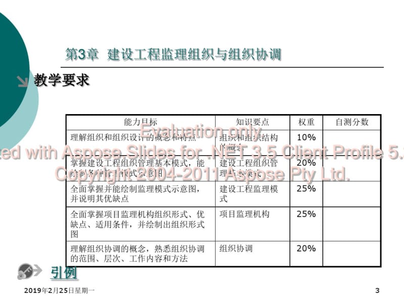 建设工程监理组织与组织协调.pdf_第3页