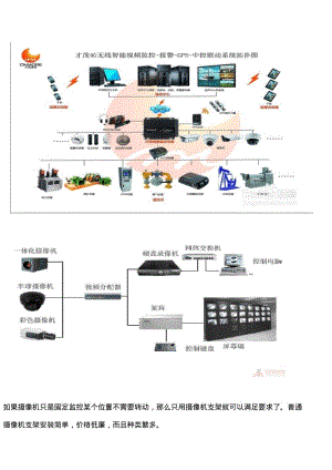 监控安装教程八步安装好摄像机图解.pdf