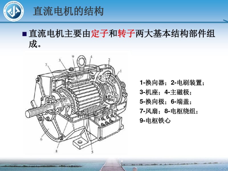 直流电动机的结构和分类..pdf_第3页