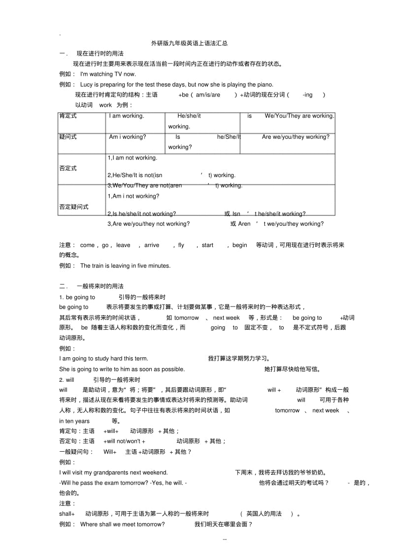 外研版九年级英语上册语法知识点汇总.pdf_第1页