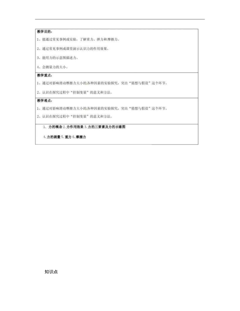 沪科版第六章熟悉而陌生的力知识点梳理习题(答案)..pdf_第1页