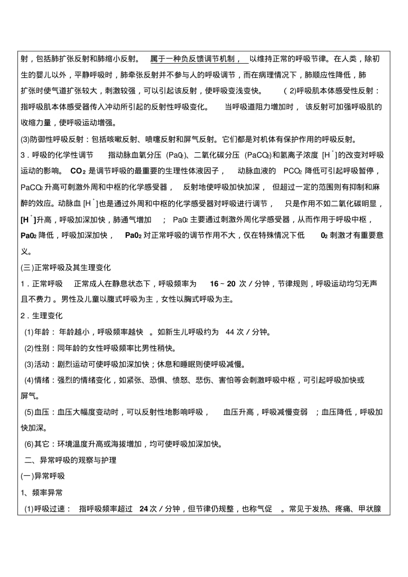 护理业务学习(呼吸的观察与护理).pdf_第2页