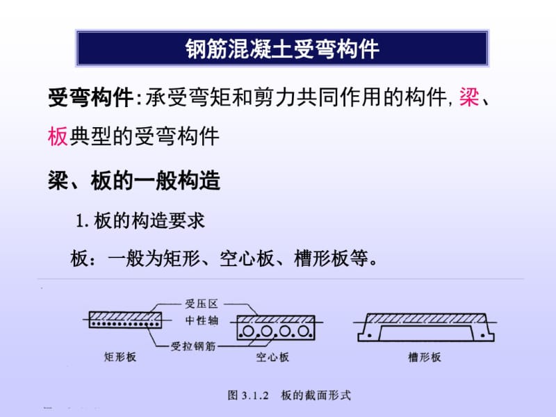 建筑结构与受力分析之钢筋混凝土梁、板构造要求.pdf_第3页