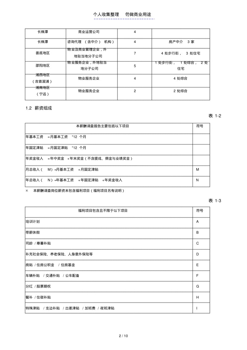 年度公司薪酬调查分析方案(完整版).pdf_第2页