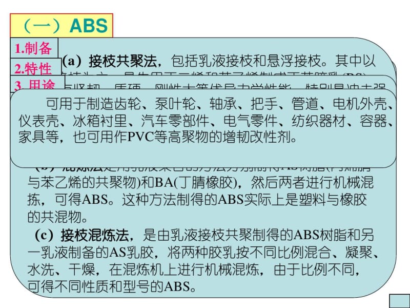 第三章工程塑料(高分子材料).pdf_第2页