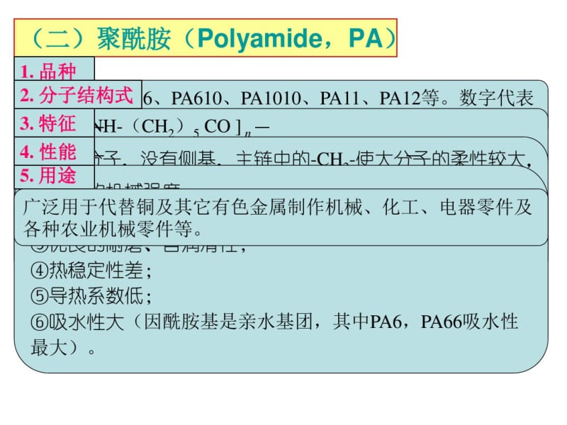 第三章工程塑料(高分子材料).pdf_第3页