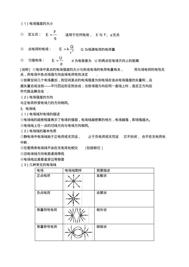 电场和磁场知识点复习..pdf_第2页