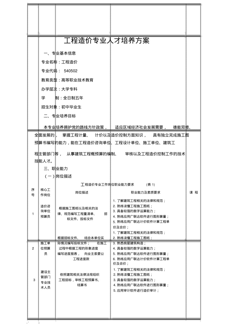 工程造价专业人才培养方案.pdf_第1页