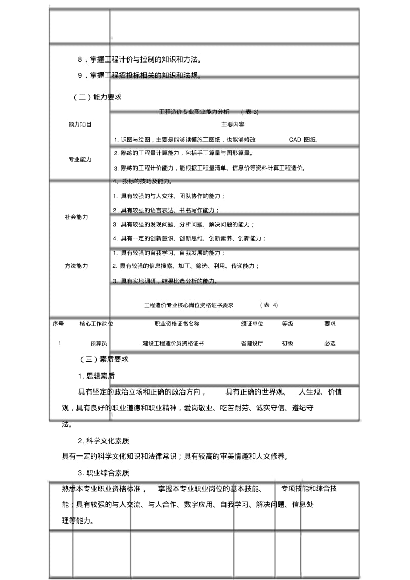 工程造价专业人才培养方案.pdf_第3页