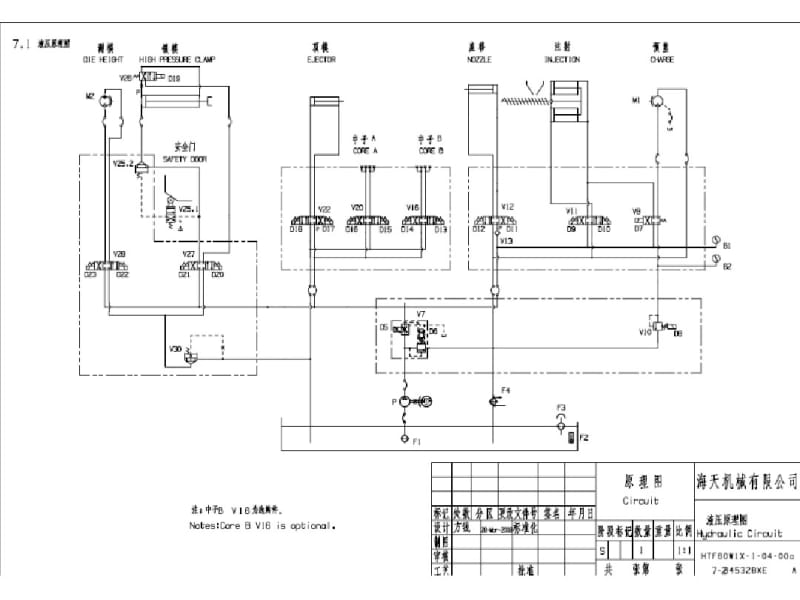 海天HTF60WX注塑机锁模机构液压系统分析组装及调试.pdf_第2页