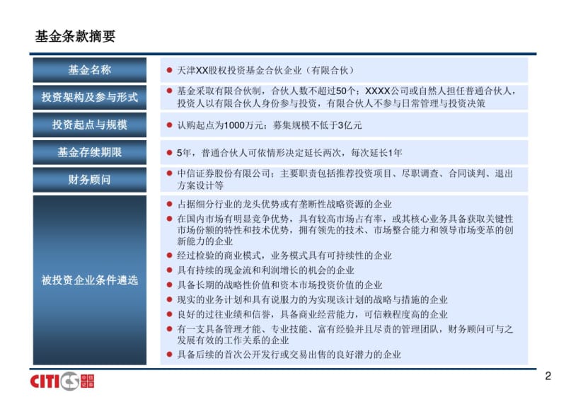 基金路演推介.pdf_第3页