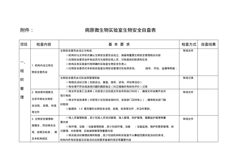 病原微生物实验室生物安全自查表.pdf_第1页