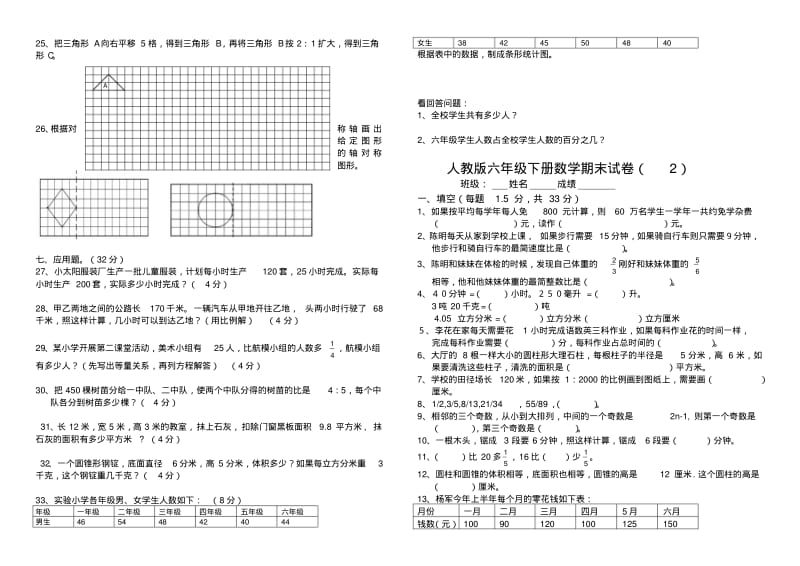 新课标人教版六年级数学下册期末试卷(15套).pdf_第2页