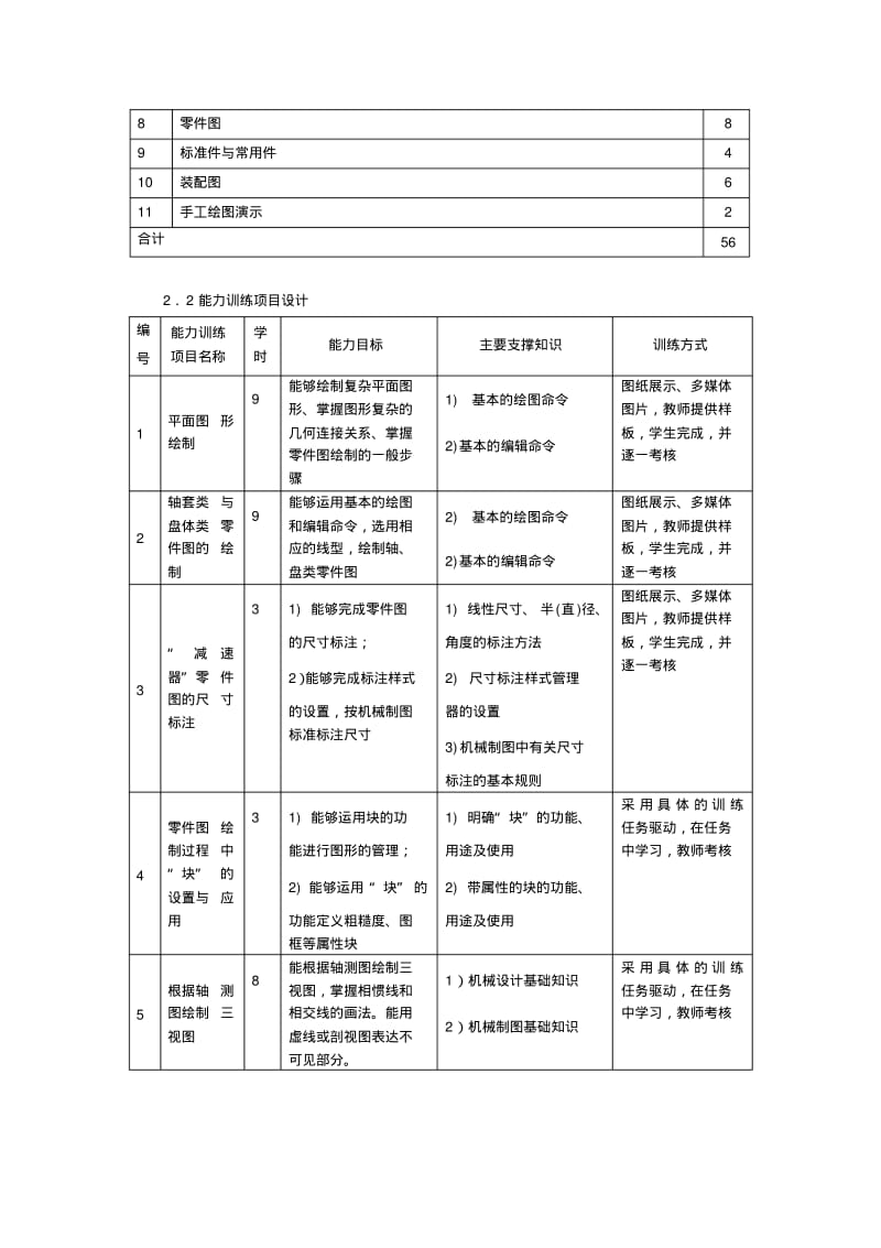 机械制图课程整体教学设计.pdf_第3页