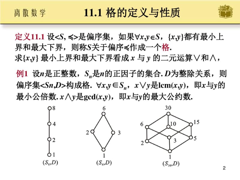 格与布尔代数.pdf_第2页