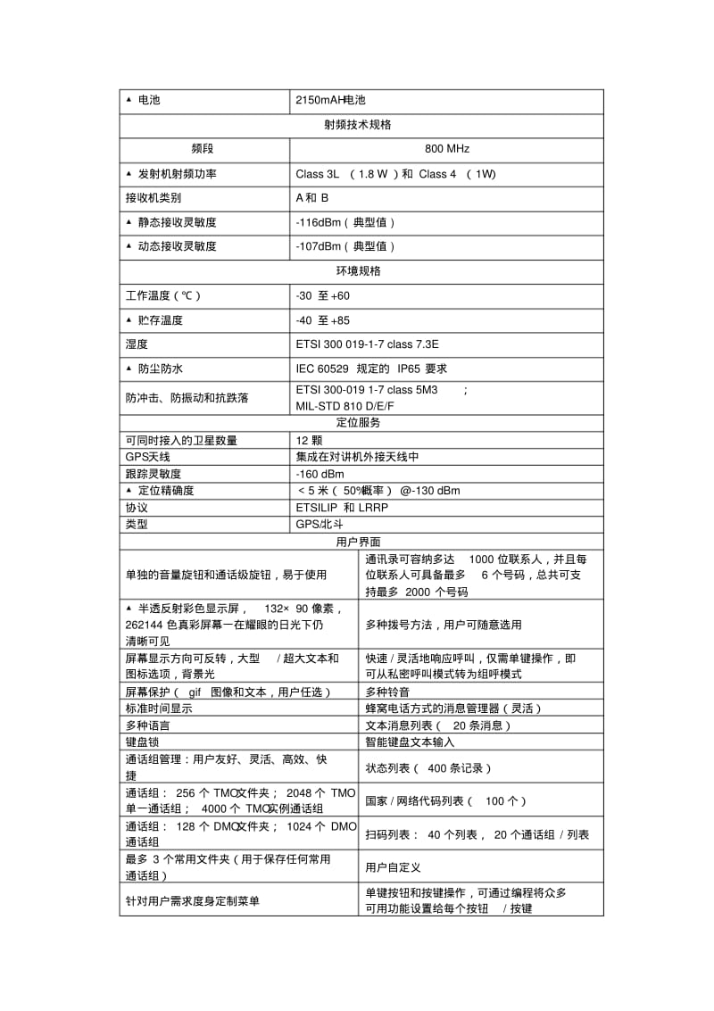 广州公安局天河分局800兆数字集群终端采购项目.pdf_第3页