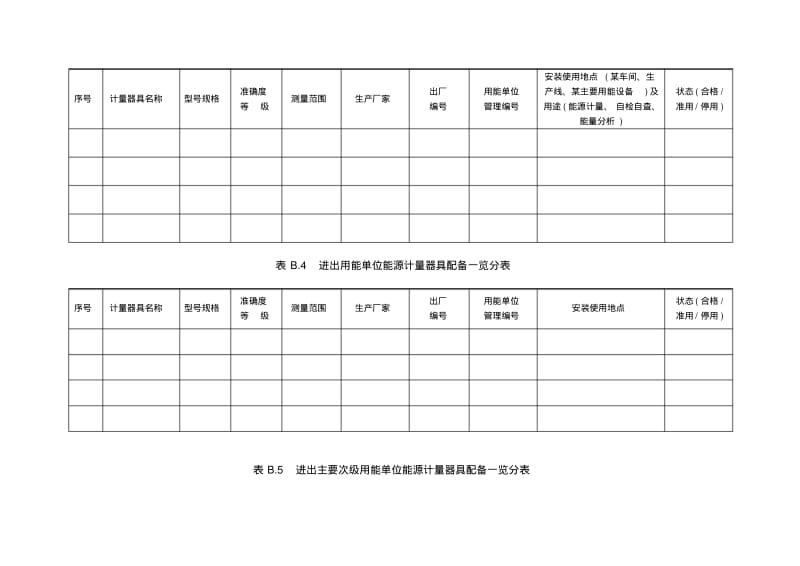 重点用能单位能源计量管理用表.pdf_第2页