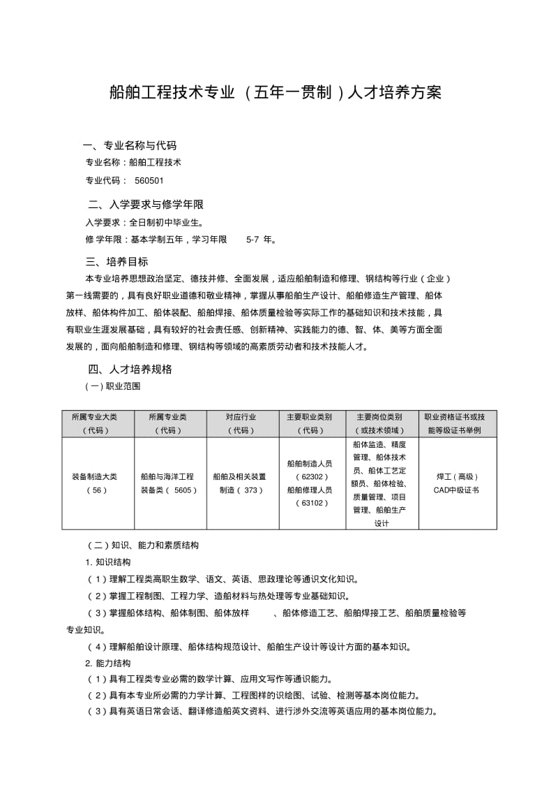 船舶工程技术专业五年一贯制人才培养方案.pdf_第1页