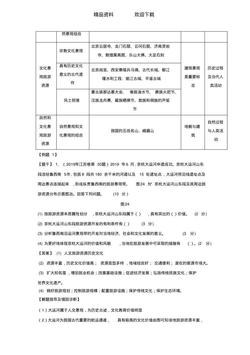 旅游地理(教案).pdf_第2页