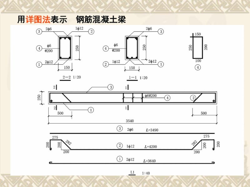 梁平面布置图及详图(很好很实用的).pdf_第2页