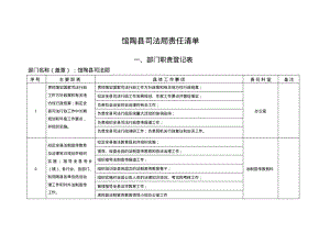 馆陶司法局责任清单.pdf