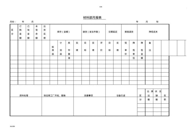 材料部月报表表格模板.pdf_第1页