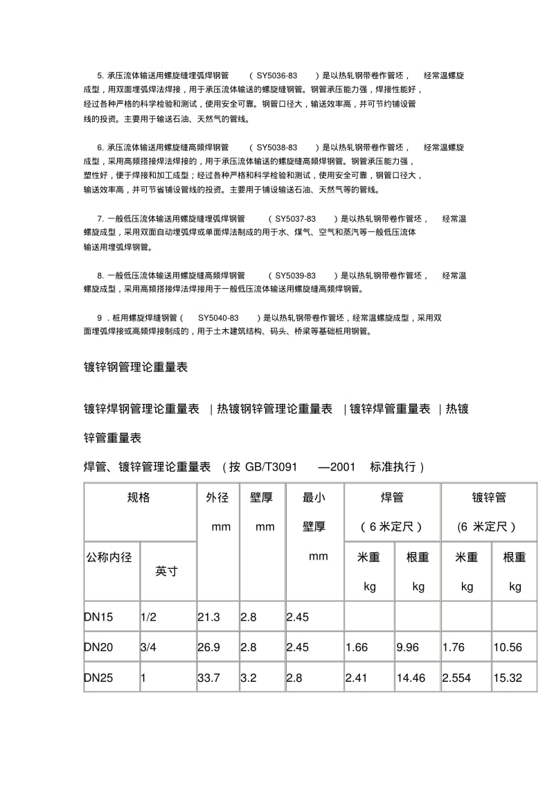 镀锌钢管理论重量计算表.pdf_第3页