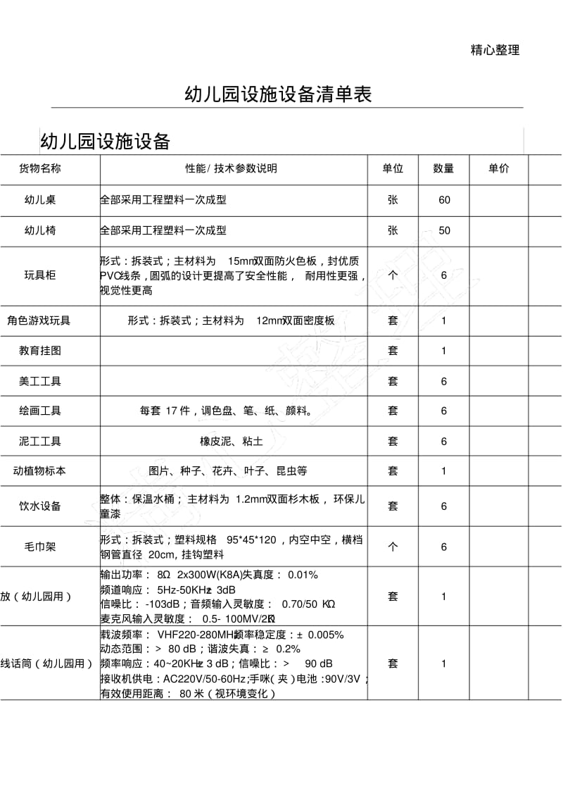 幼儿园设施设备清单表(2).pdf_第1页