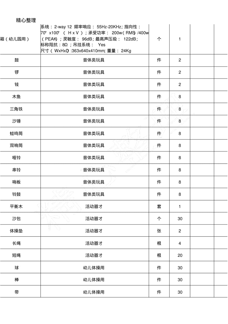 幼儿园设施设备清单表(2).pdf_第2页