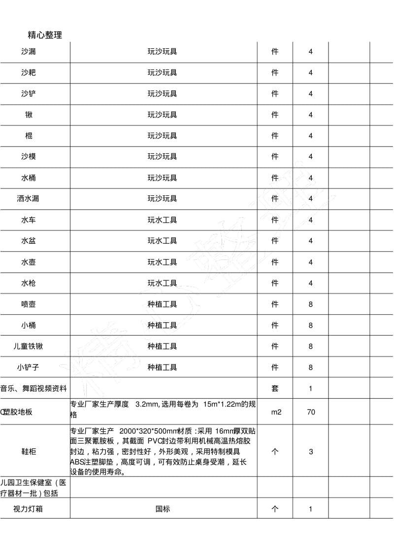 幼儿园设施设备清单表(2).pdf_第3页