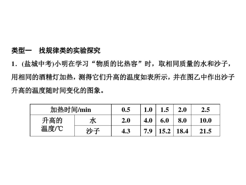 期末总复习三、实验探究题分类训练.pdf_第2页