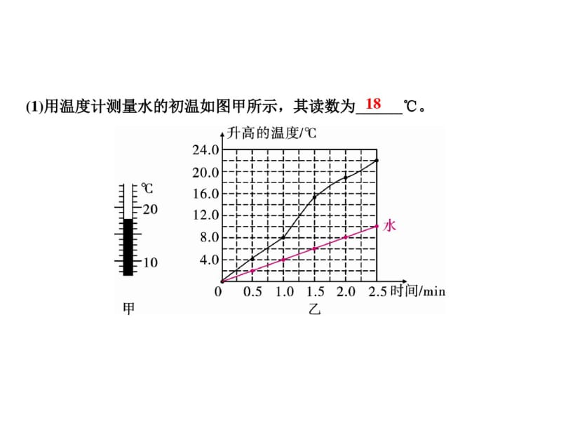 期末总复习三、实验探究题分类训练.pdf_第3页