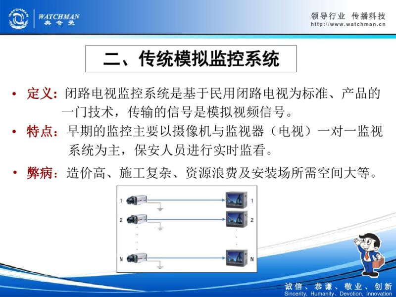 比较齐全的安防监控资料23366.pdf_第3页