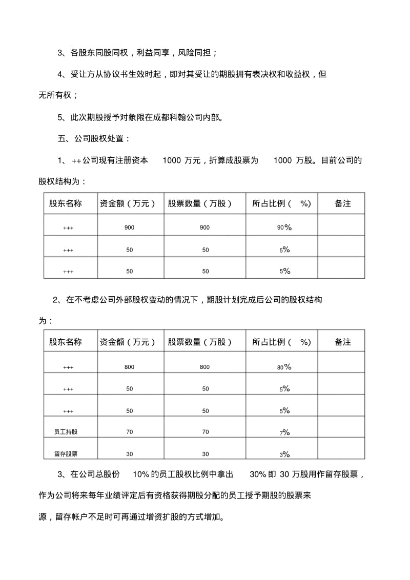 民营股份公司股权(期股)激励方案.pdf_第2页