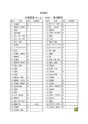 级中学八年级英语上册单词默写(新版)牛津版.pdf