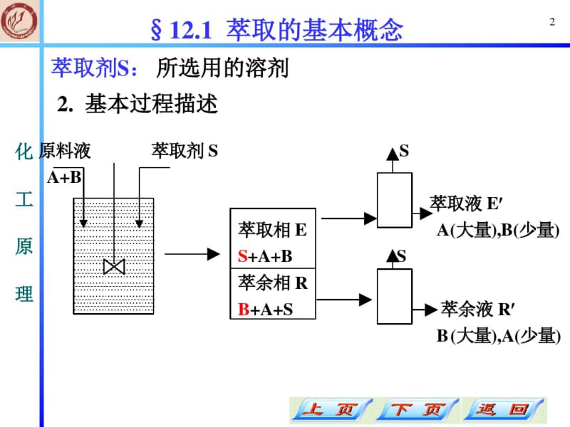 第12章萃取讲解.pdf_第2页