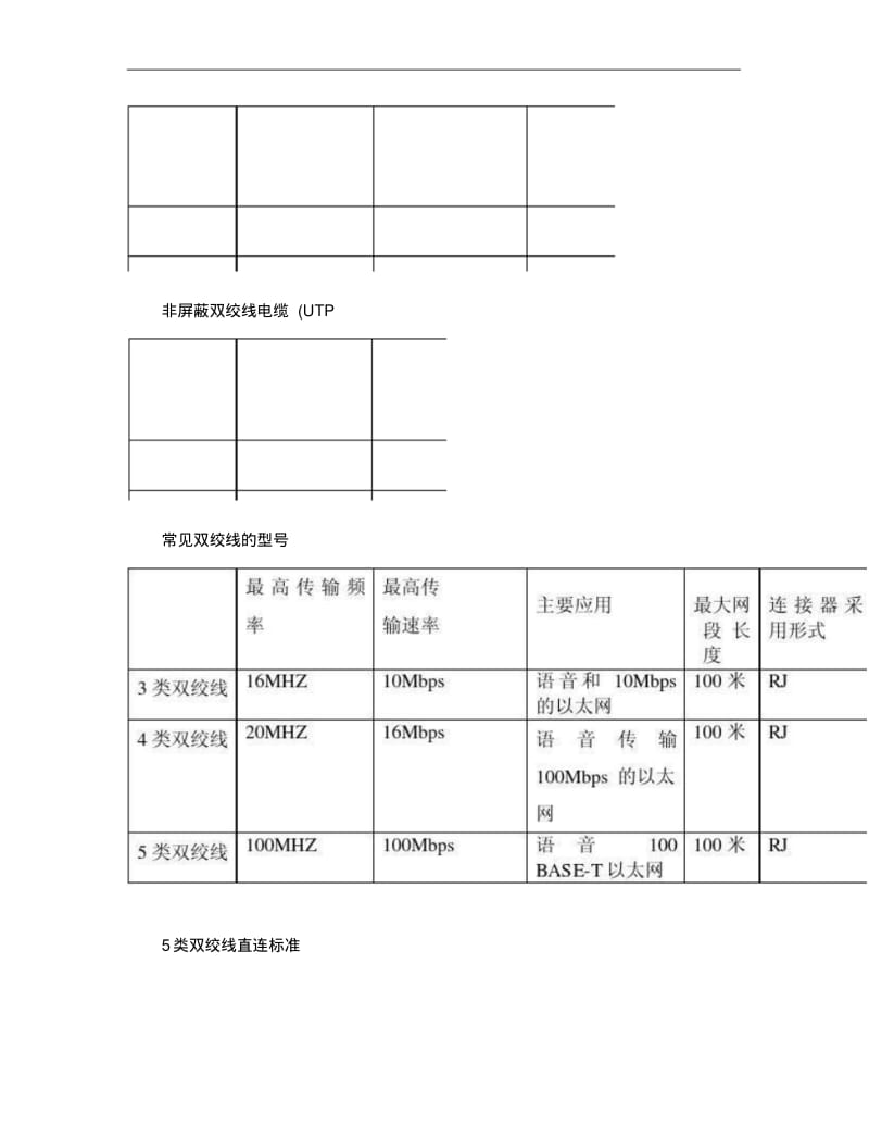 计算机网络实验指导书..pdf_第3页