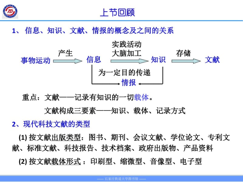 重点文献——记录有知识的一切载体。文献构成三要素——.pdf_第1页