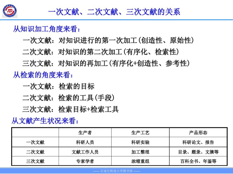 重点文献——记录有知识的一切载体。文献构成三要素——.pdf_第3页