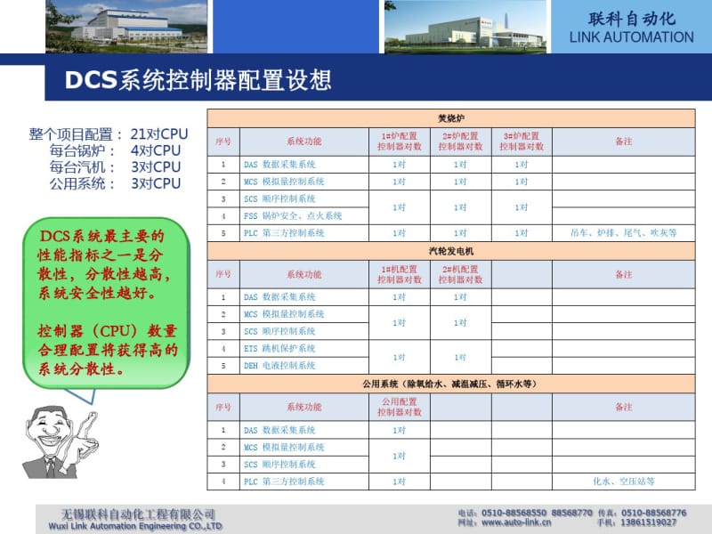 欧陆DCS系统垃圾焚烧发电应用.pdf_第3页