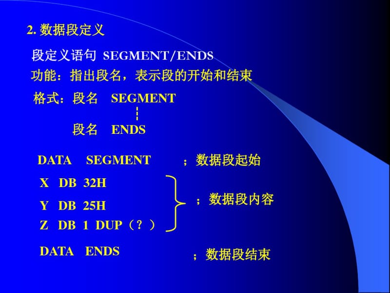 设计一个完整的汇编语言源程序..pdf_第2页