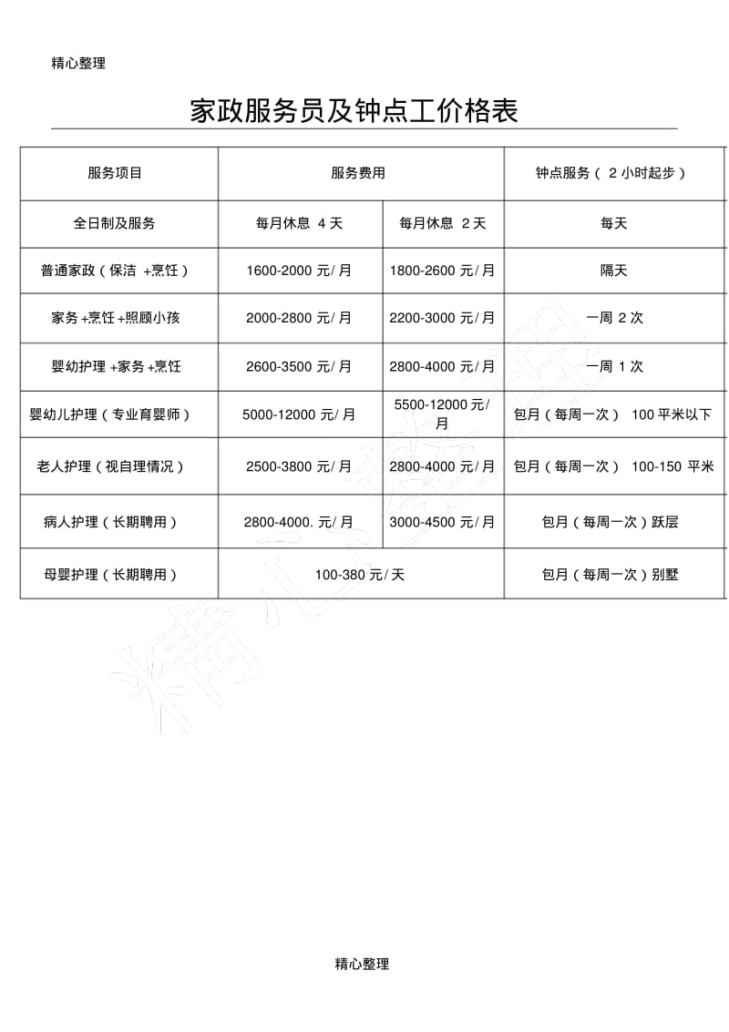 家政服务员及钟点工价格表格模板.pdf_第1页